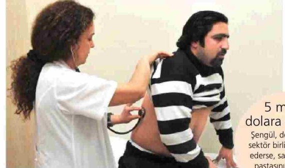 Habertürk Ekonomi – Özel Sağlık Sektörü Turizm İçin Bakanla Yollara Düşecek 21.07.2011